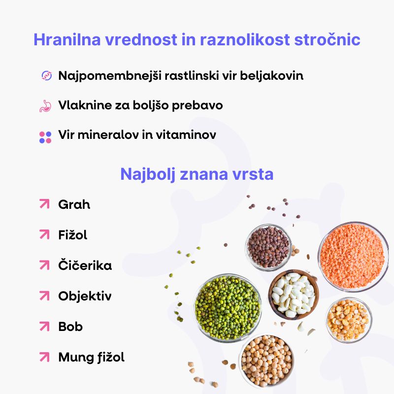 (Slovinština) (80)
